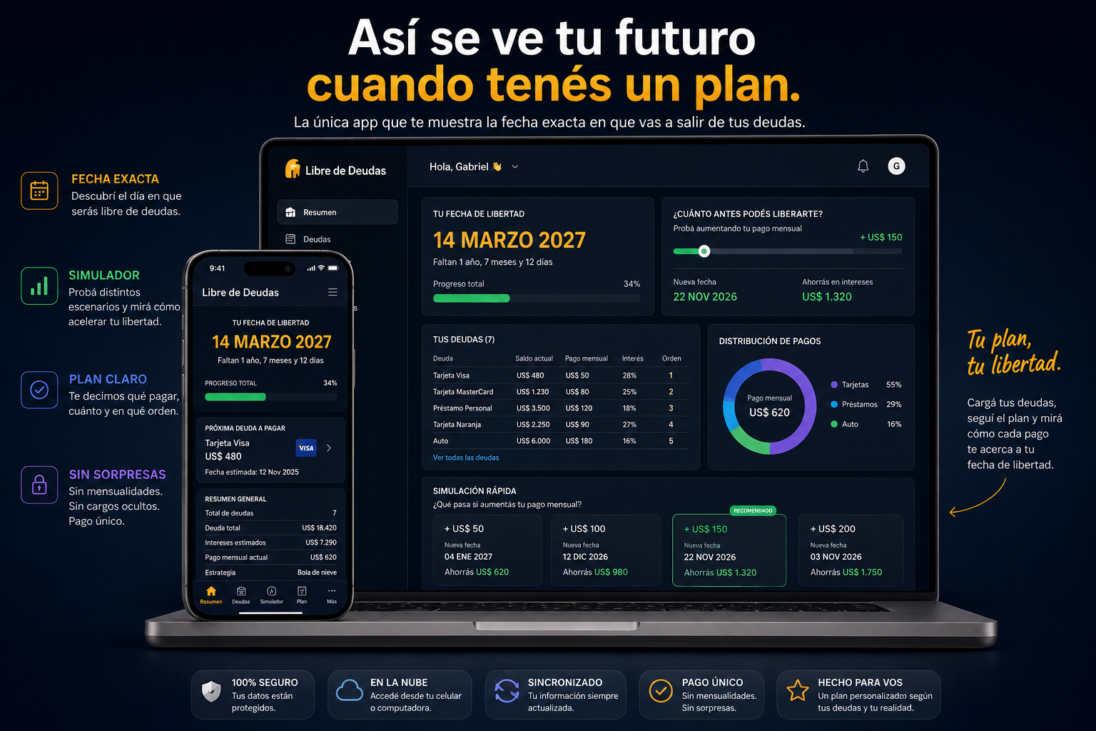 Así se ve tu futuro cuando tenés un plan — Libre de Deudas en notebook y smartphone